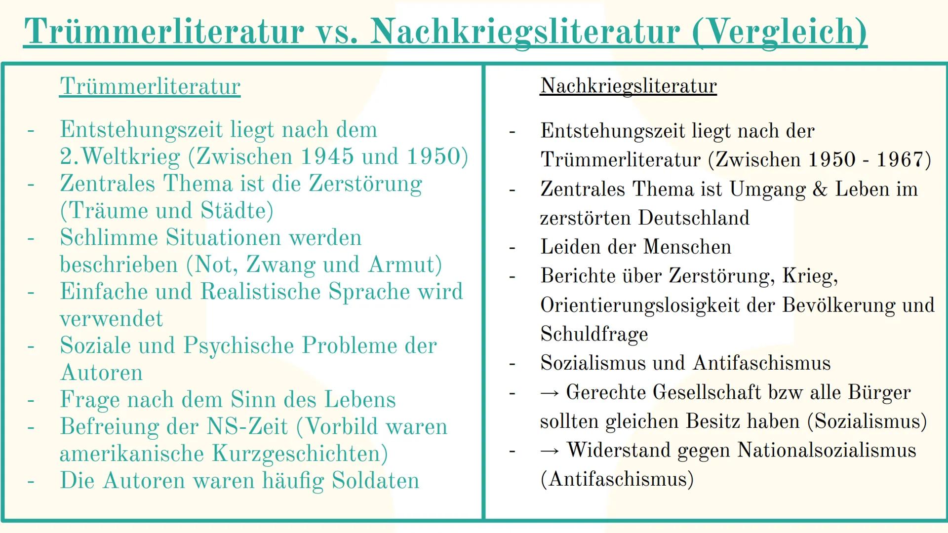 Trümmer und
Nachkriegsliteratur
Mit David, Omar, und Robert
L
Hoffnungslosigkeit
Verzweiflung
Trauer
miserabilität
TERRA
Gibt es
noch
Hoffnu