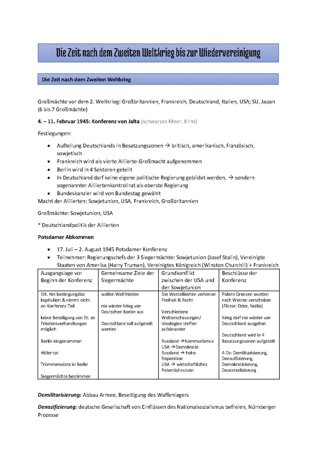 Vergleich von DDR und BRD: Geschichte, Wiederaufbau und wichtige Konferenzen