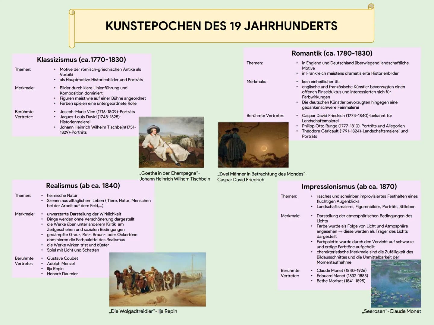 Themen:
Merkmale:
Berühmte
Vertreter:
Themen:
Merkmale:
Berühmte
Vertreter:
Klassizismus (ca.1770-1830)
.
.
KUNSTEPOCHEN DES 19 JAHRHUNDERTS