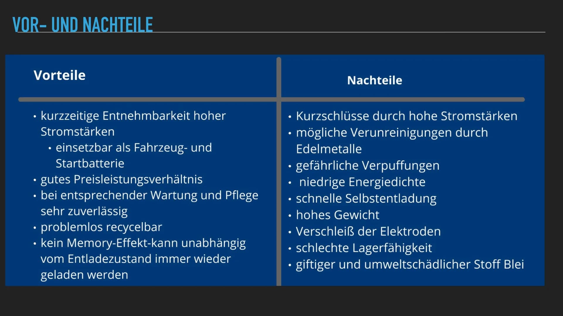 CHEMIE 2020
AKKUMULATOREN GLIEDERUNG
Allgemeine Informationen
▸ Der Bleiakkumulator
Der Nickel-Cadmium-Akku
► Fazit
Quellen WAS IST EIN AKKU