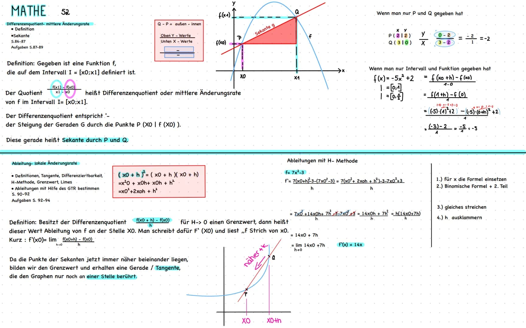 MATHE 52
Differenzenquotient- mittlere Änderungsrate
• Definition
●Sekante
S.86-87
Aufgaben S.87-89
Definition: Gegeben ist eine Funktion f,