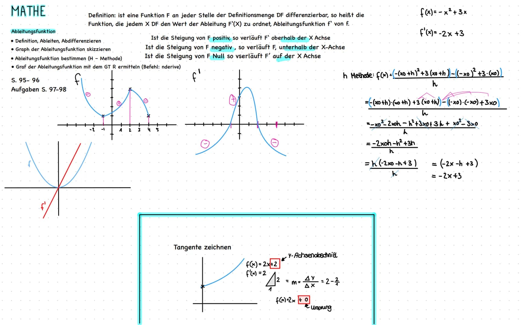 MATHE 52
Differenzenquotient- mittlere Änderungsrate
• Definition
●Sekante
S.86-87
Aufgaben S.87-89
Definition: Gegeben ist eine Funktion f,