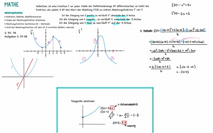 MATHE 52
Differenzenquotient- mittlere Änderungsrate
• Definition
●Sekante
S.86-87
Aufgaben S.87-89
Definition: Gegeben ist eine Funktion f,