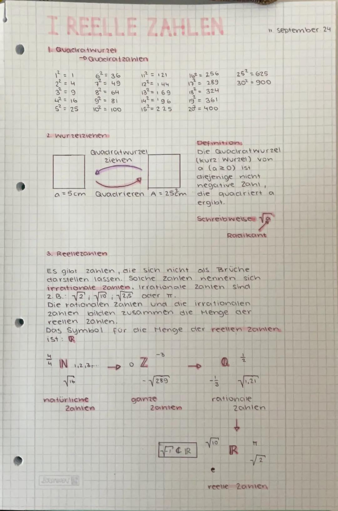 # I REELLE ZAHLEN

1. Quaciratwurzel

Quaciratzanien

$1^2=1$
$2^2=4$
$3^2=9$
$4^2=16$
$5^2=25$
$6^2=36$
$7^2=49$
$8^2=64$
$9^2=81$
$10^2 = 