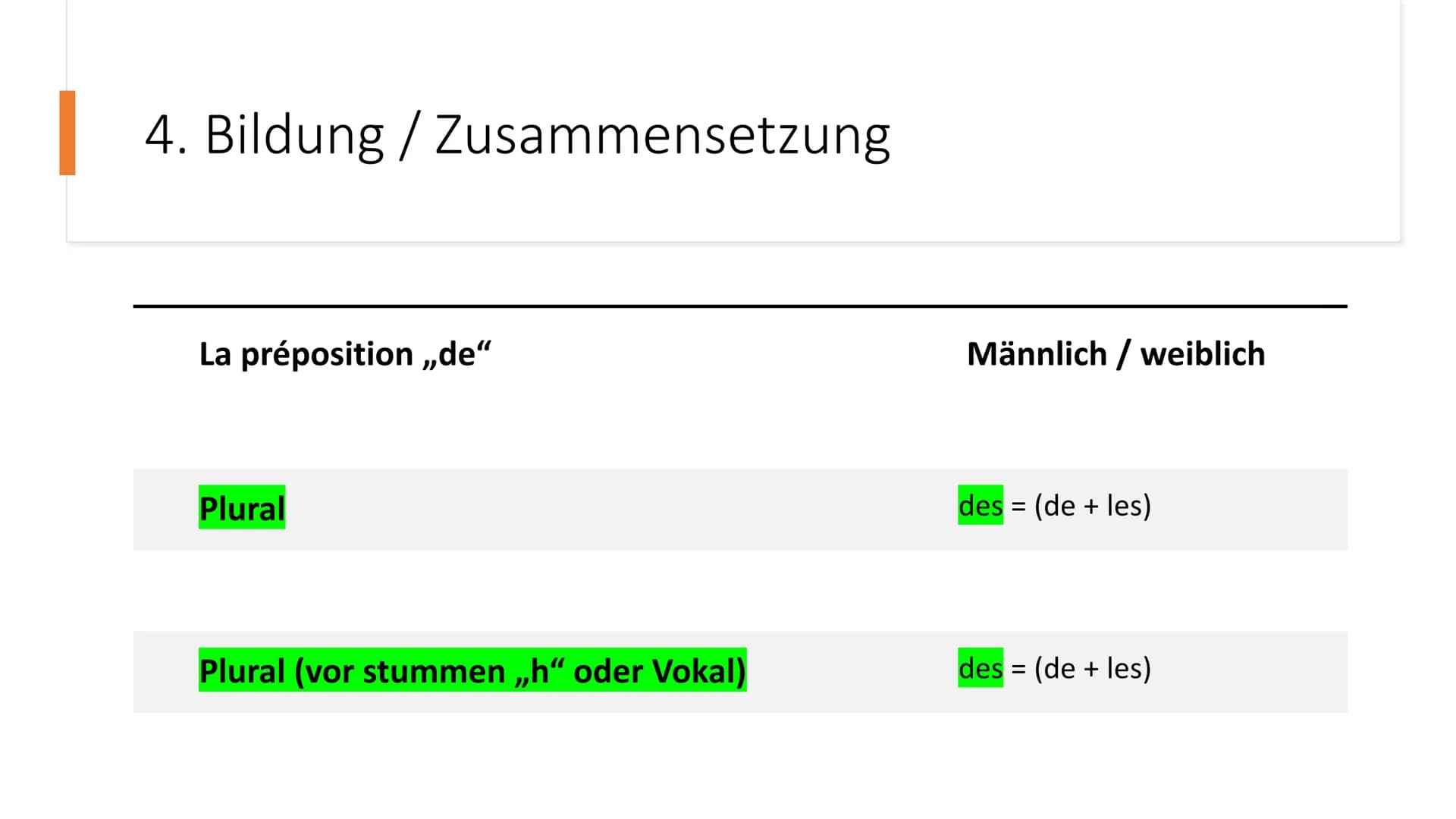 La préposition „de" Gliederung
1. Allgemeines
2. Veränderung der Präpositionen
3. Was muss beachtet werden?
4. Bildung / Zusammensetzung
5. 