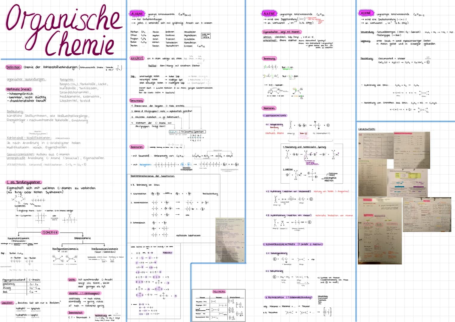 Organische
Chemie
Definition: Chemie der kohlenstoffverbindungen (Kohlenwasserstoffe Strather Terseder)
organischer Verbindungen
Merkmale (m