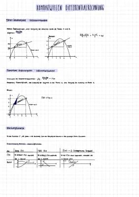 Know Kompaktwissen Differentialrechnung  thumbnail