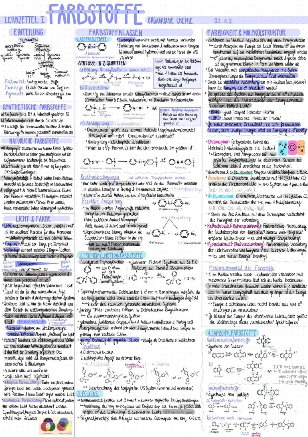 LERNZETTEL FARBSTOFFE
I
EINTEILUNG
Farbmittel
anorganische
Farbstoffe
organische
Farbstoffe
natürliche synthetische naturliche organische
Pi