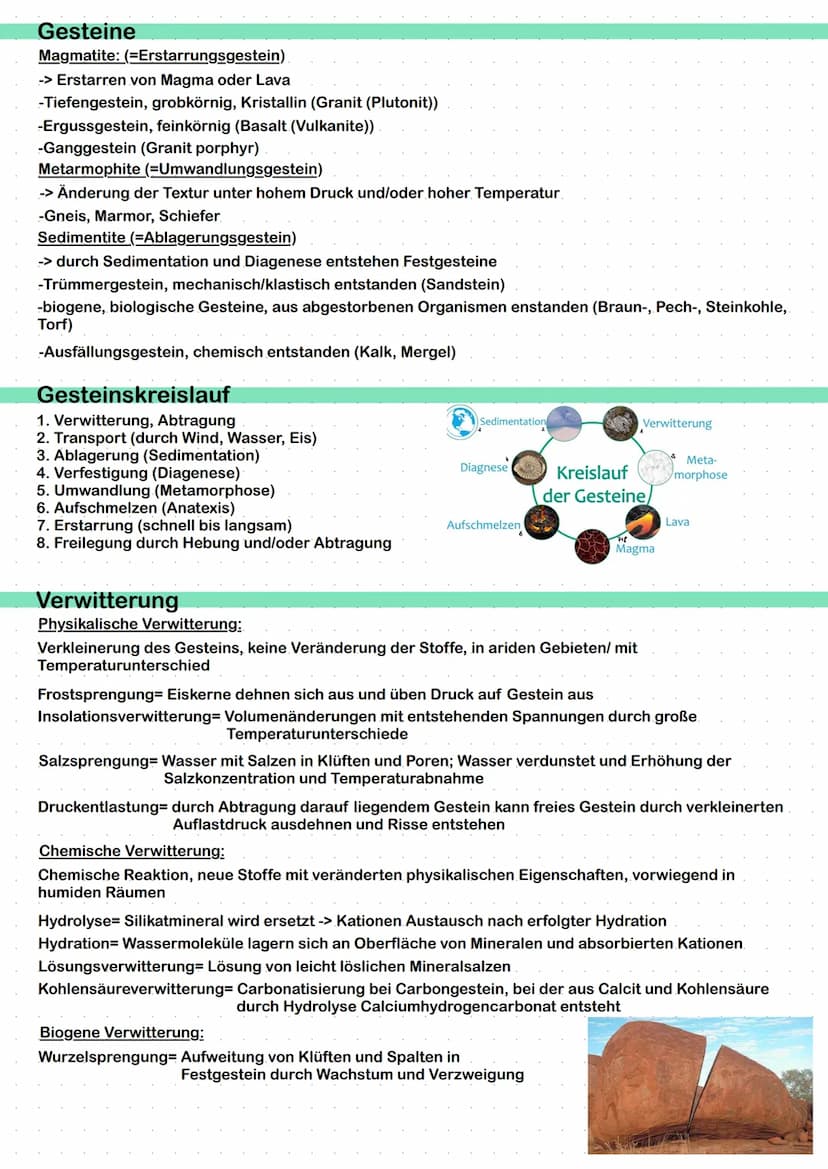 ERDKUNDE
erstellt von Lindas Lernzettel
SCHRIFTLICHES ABITUR Inhaltsverzeichnis
Geosphären und -elemente
Landaschaftsformen
Schalenbau der E