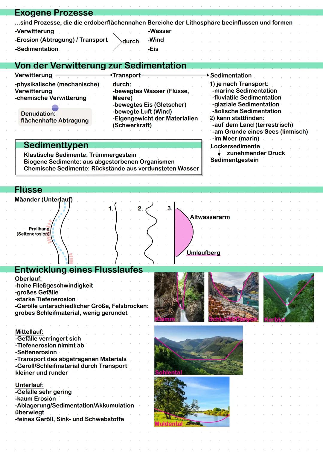 ERDKUNDE
erstellt von Lindas Lernzettel
SCHRIFTLICHES ABITUR Inhaltsverzeichnis
Geosphären und -elemente
Landaschaftsformen
Schalenbau der E