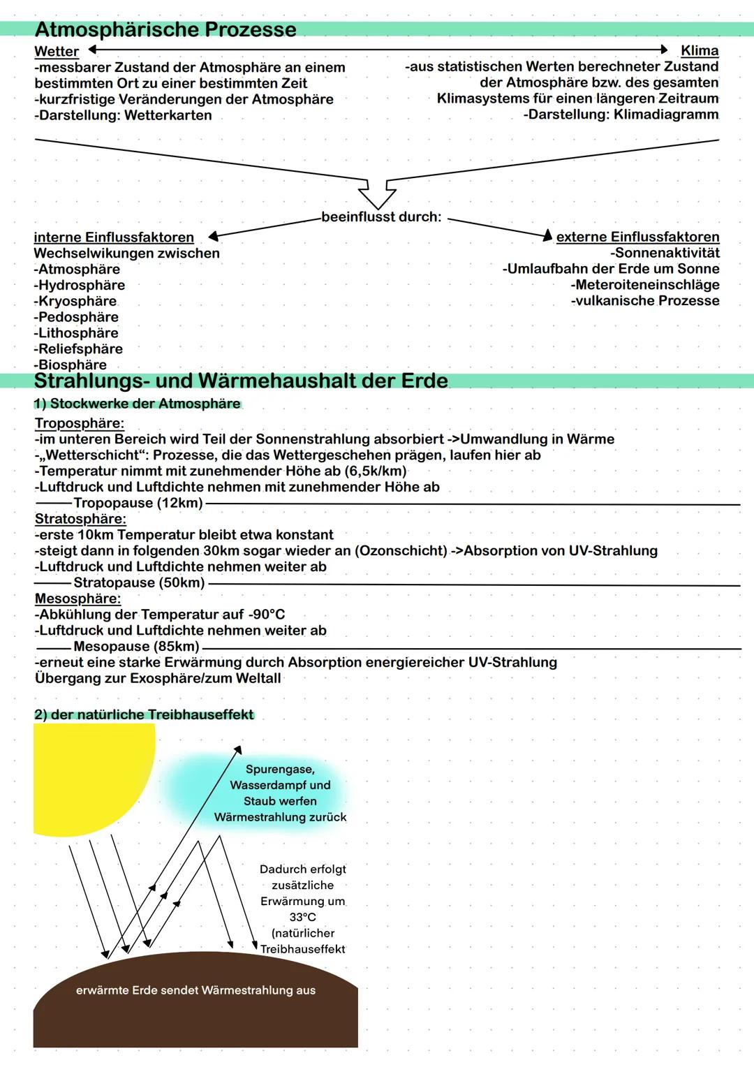 ERDKUNDE
erstellt von Lindas Lernzettel
SCHRIFTLICHES ABITUR Inhaltsverzeichnis
Geosphären und -elemente
Landaschaftsformen
Schalenbau der E