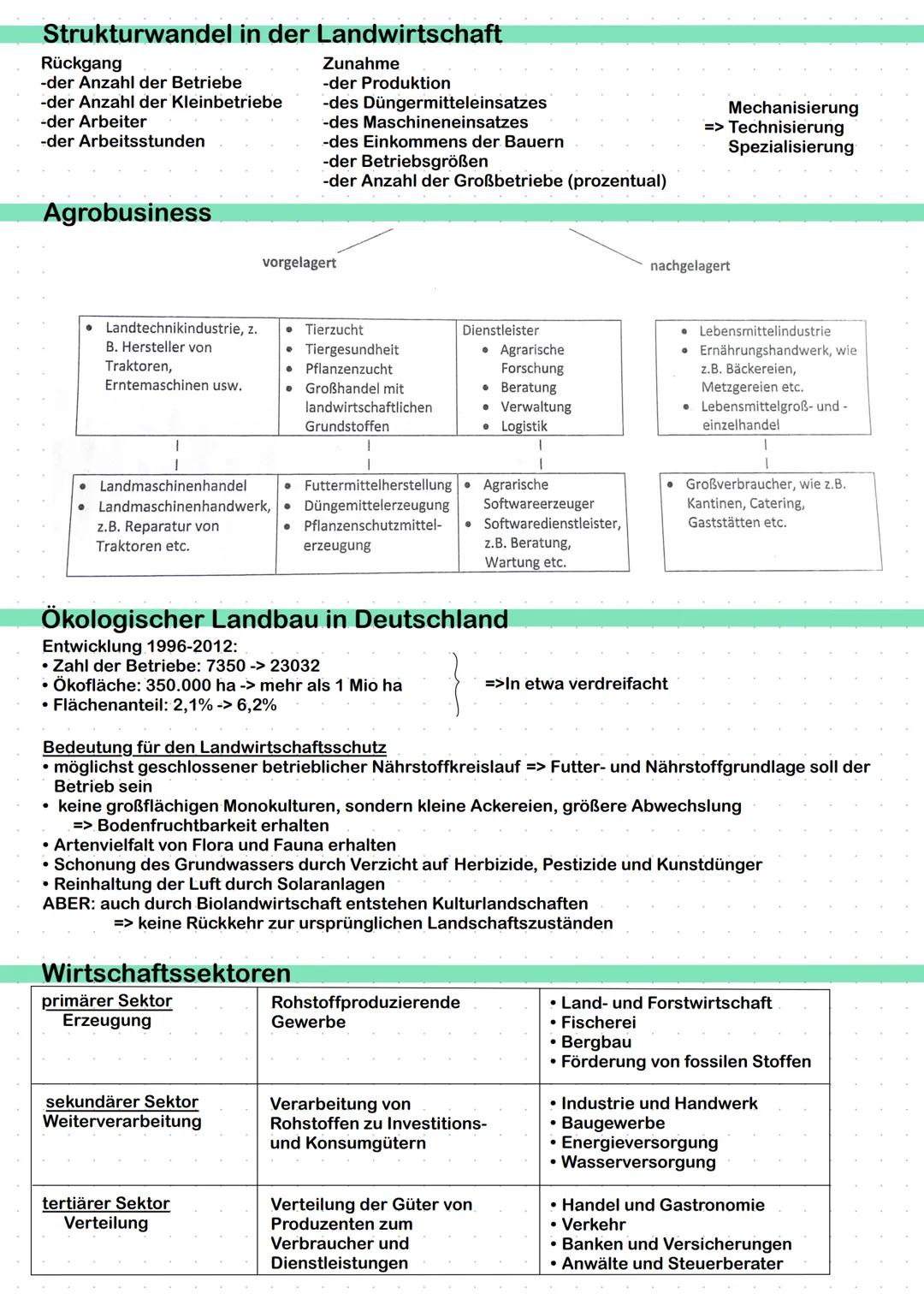 ERDKUNDE
erstellt von Lindas Lernzettel
SCHRIFTLICHES ABITUR Inhaltsverzeichnis
Geosphären und -elemente
Landaschaftsformen
Schalenbau der E