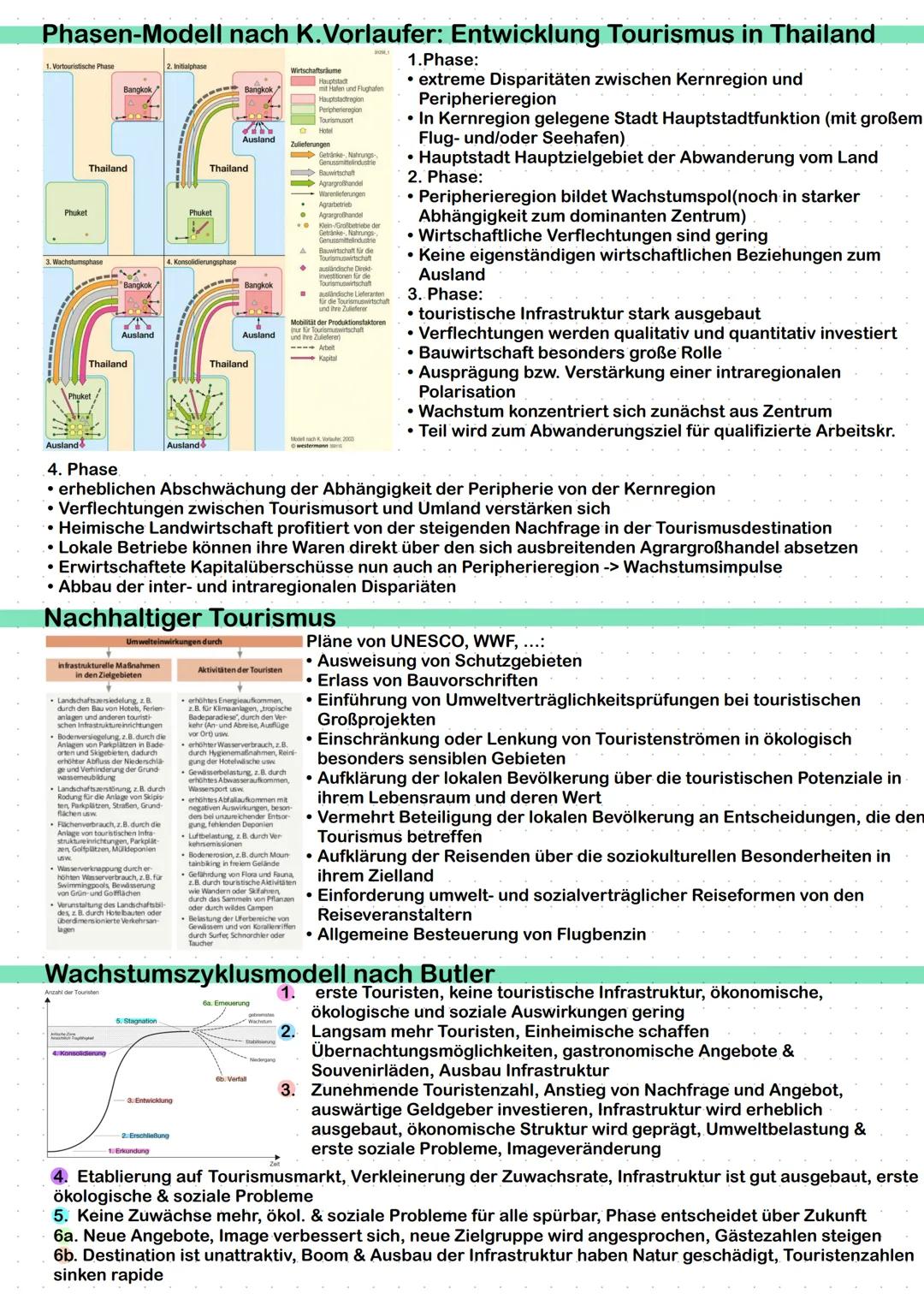 ERDKUNDE
erstellt von Lindas Lernzettel
SCHRIFTLICHES ABITUR Inhaltsverzeichnis
Geosphären und -elemente
Landaschaftsformen
Schalenbau der E