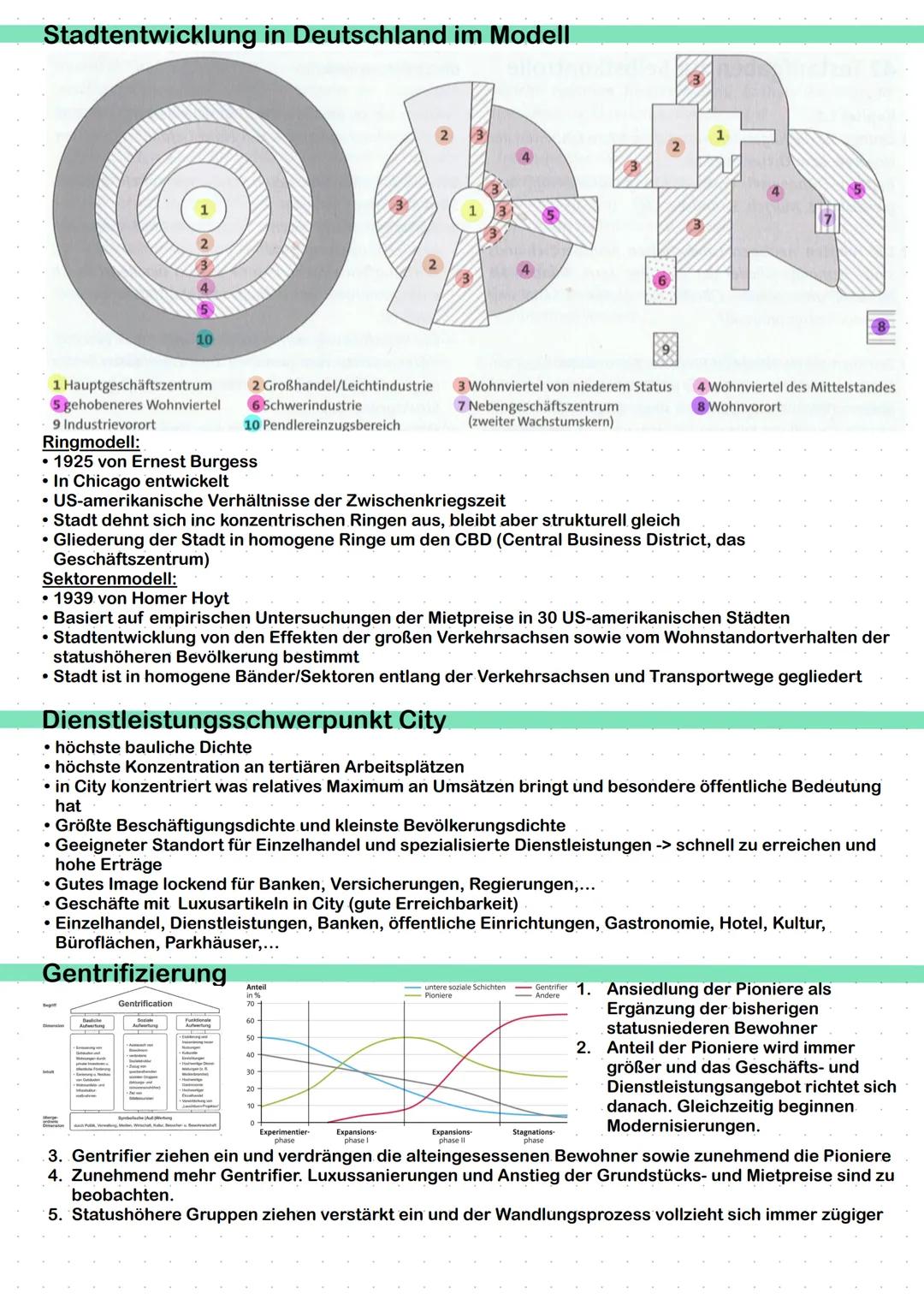 ERDKUNDE
erstellt von Lindas Lernzettel
SCHRIFTLICHES ABITUR Inhaltsverzeichnis
Geosphären und -elemente
Landaschaftsformen
Schalenbau der E