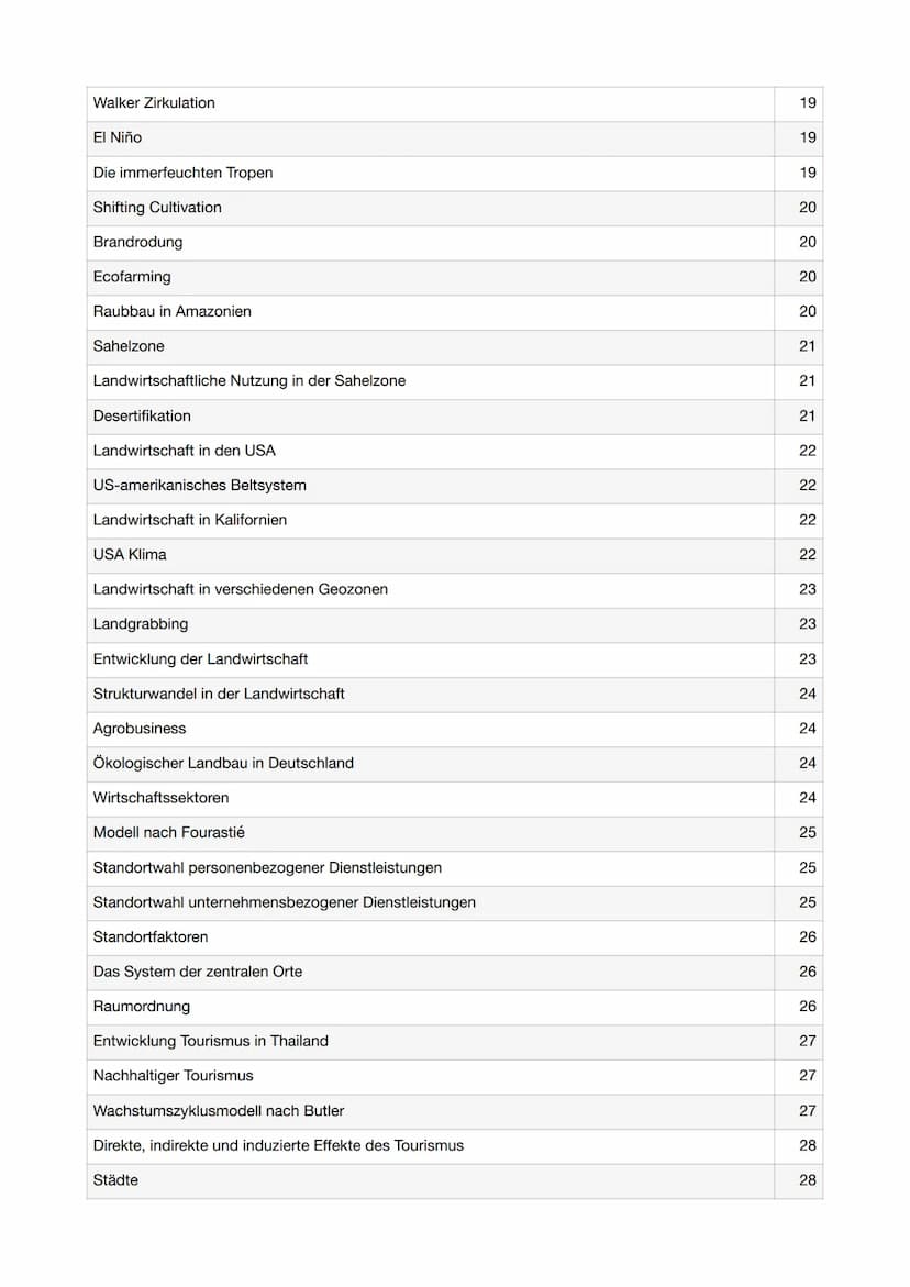 ERDKUNDE
erstellt von Lindas Lernzettel
SCHRIFTLICHES ABITUR Inhaltsverzeichnis
Geosphären und -elemente
Landaschaftsformen
Schalenbau der E
