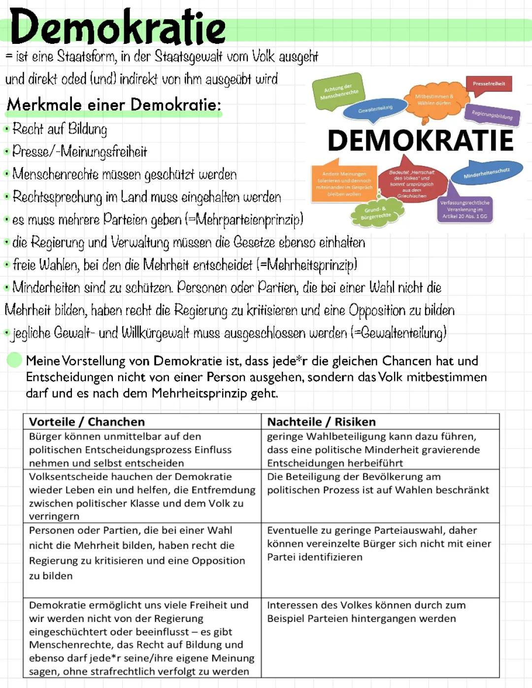 Demokratie 