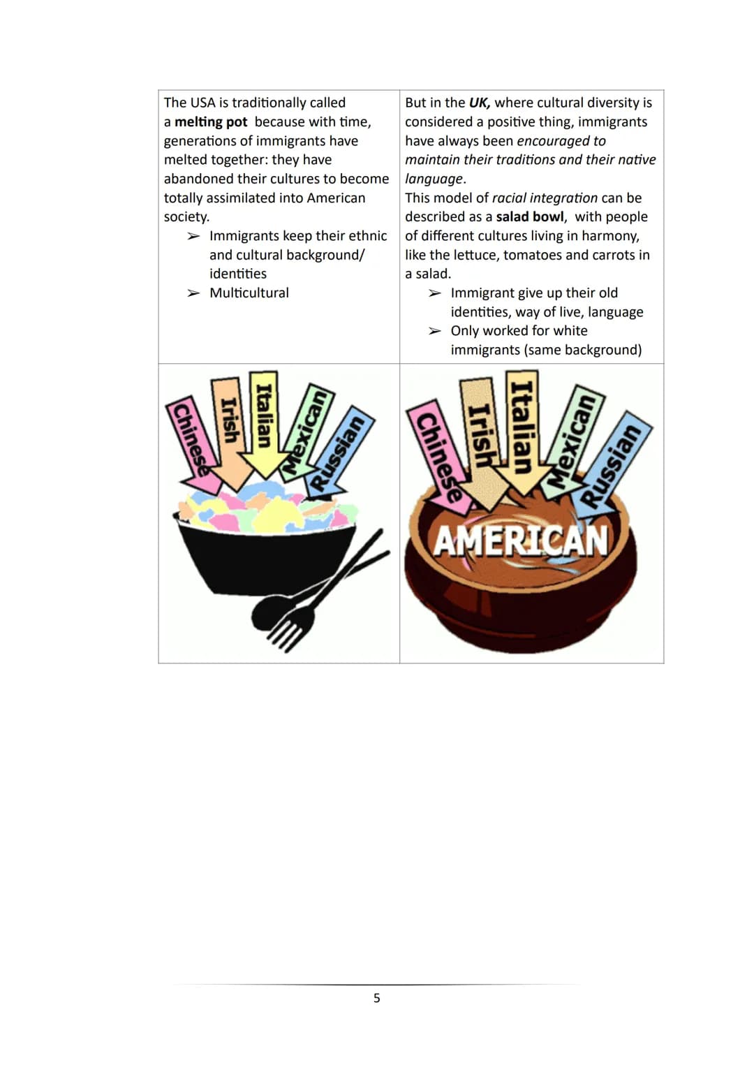 6Inhaltsangabe - Kommunikationsprüfung
1. American Dream
a) Definition and Idea
b) History - Declaration of Independence
c) Is the AD still 