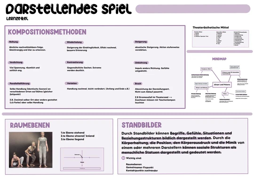 Effektive Kompositionsmethoden, Raumgestaltung und Standbild-Techniken