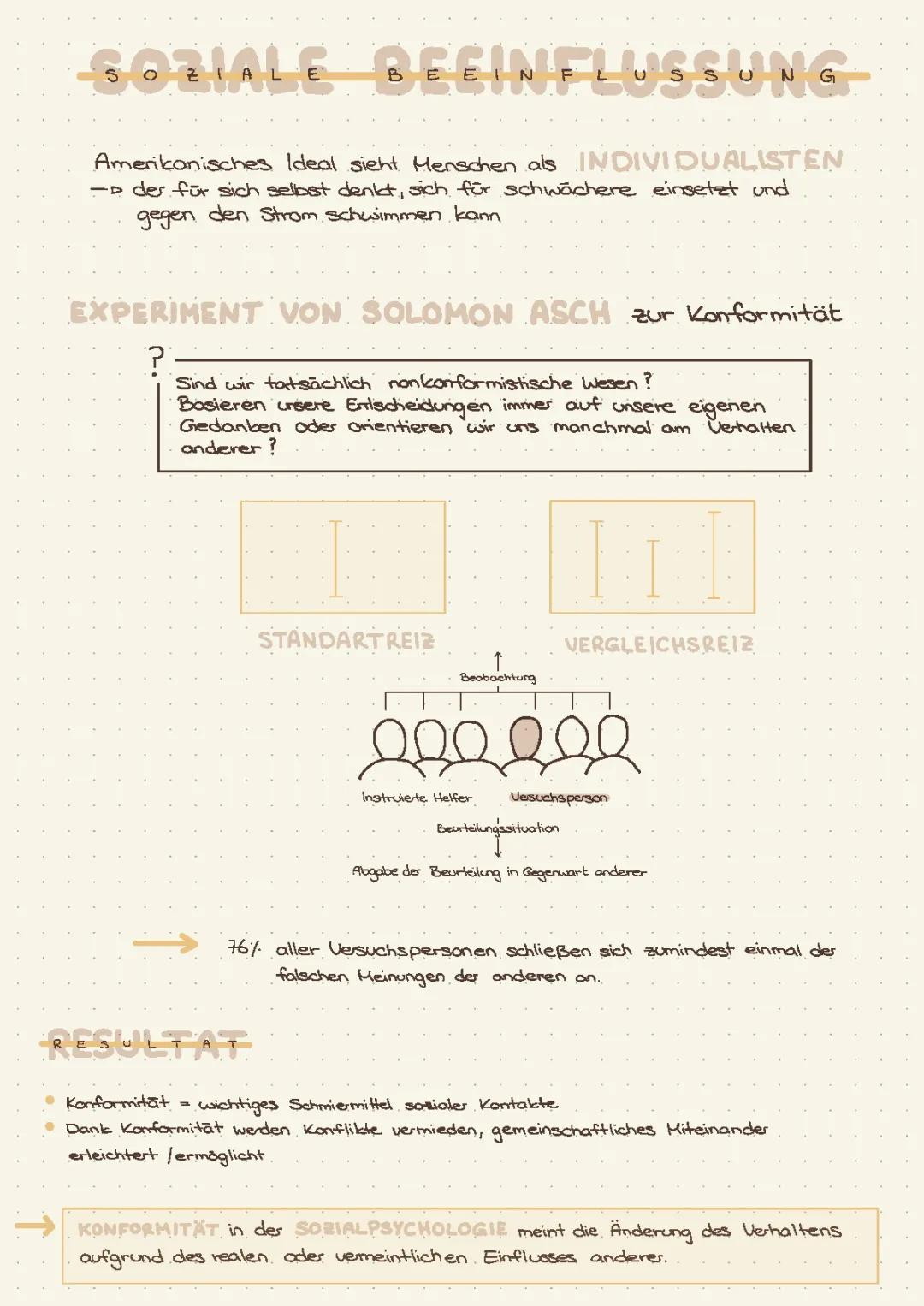 Einfacher Guide: Normativer und Informativer Sozialer Einfluss für Kids