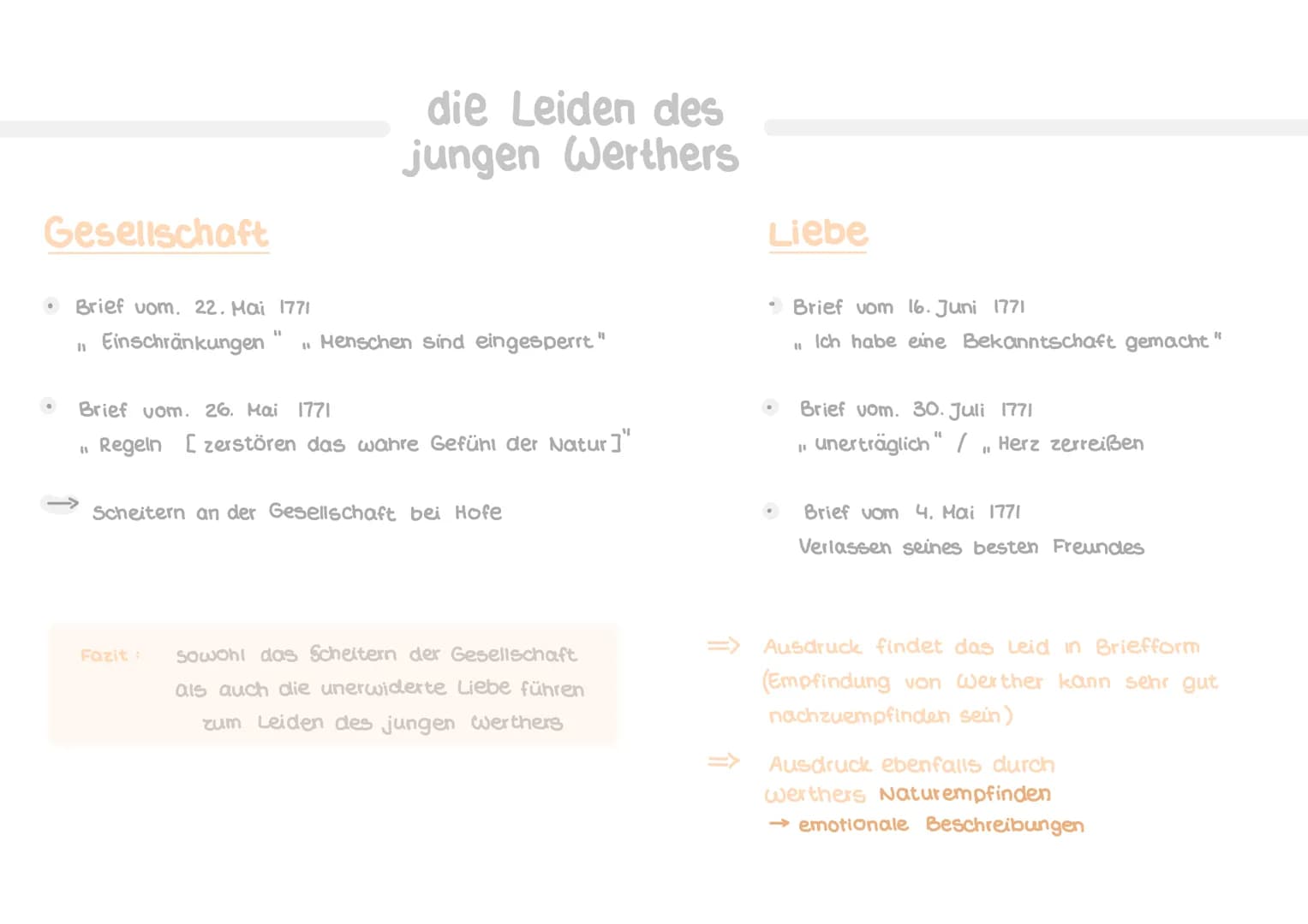 erstes Buch
Briefe an Freund willhelm
• manchmal Notiz an Lotte
die Leiden des jungen
Werkters
berichtet von seinem Ankommen
lernt Lotte in 