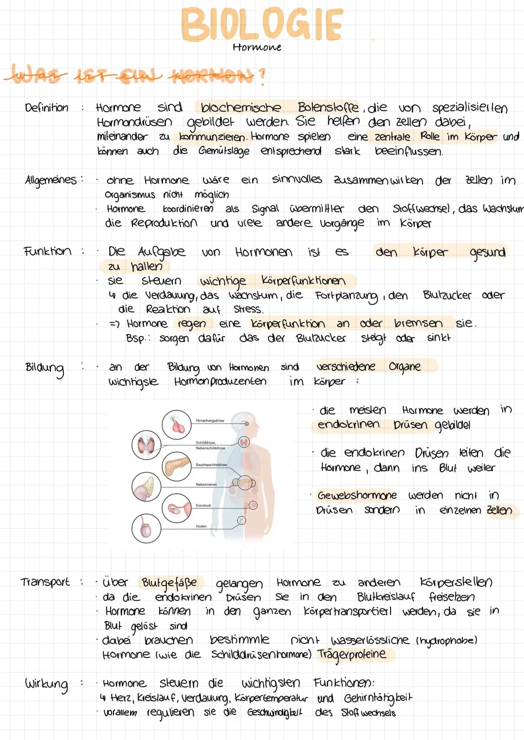 Hormone