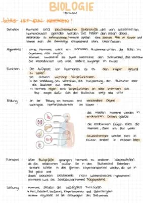Know Hormone thumbnail