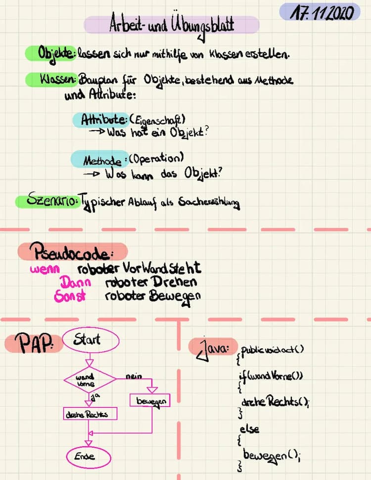 Know Von Objekt bis Java-Lernzettel thumbnail