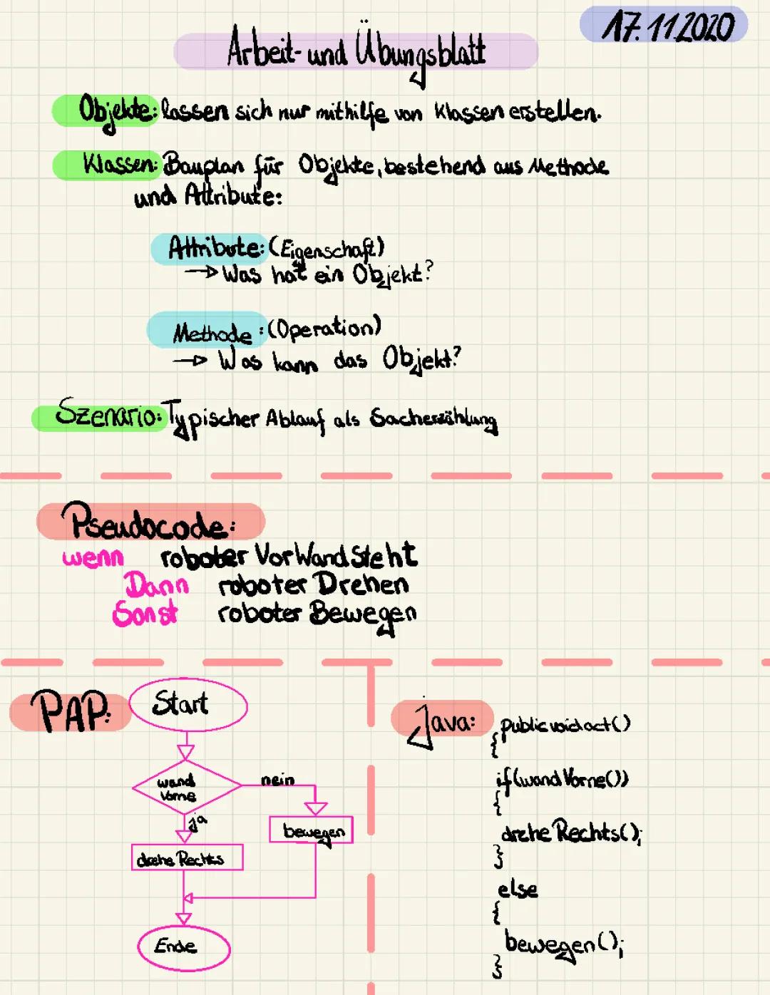 Java lernen: Was ist ein Objekt und eine Klasse?