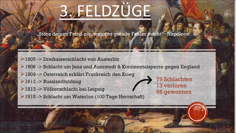 NAPOLEON
BONAPARTE
von Rebecca Karl INHALTSVERZEICHNIS
1. Steckbrief
1.2. Absturz, Niederlage und Tod
2. Bedeutende Jahre
3.
Feldzüge
4. Sei