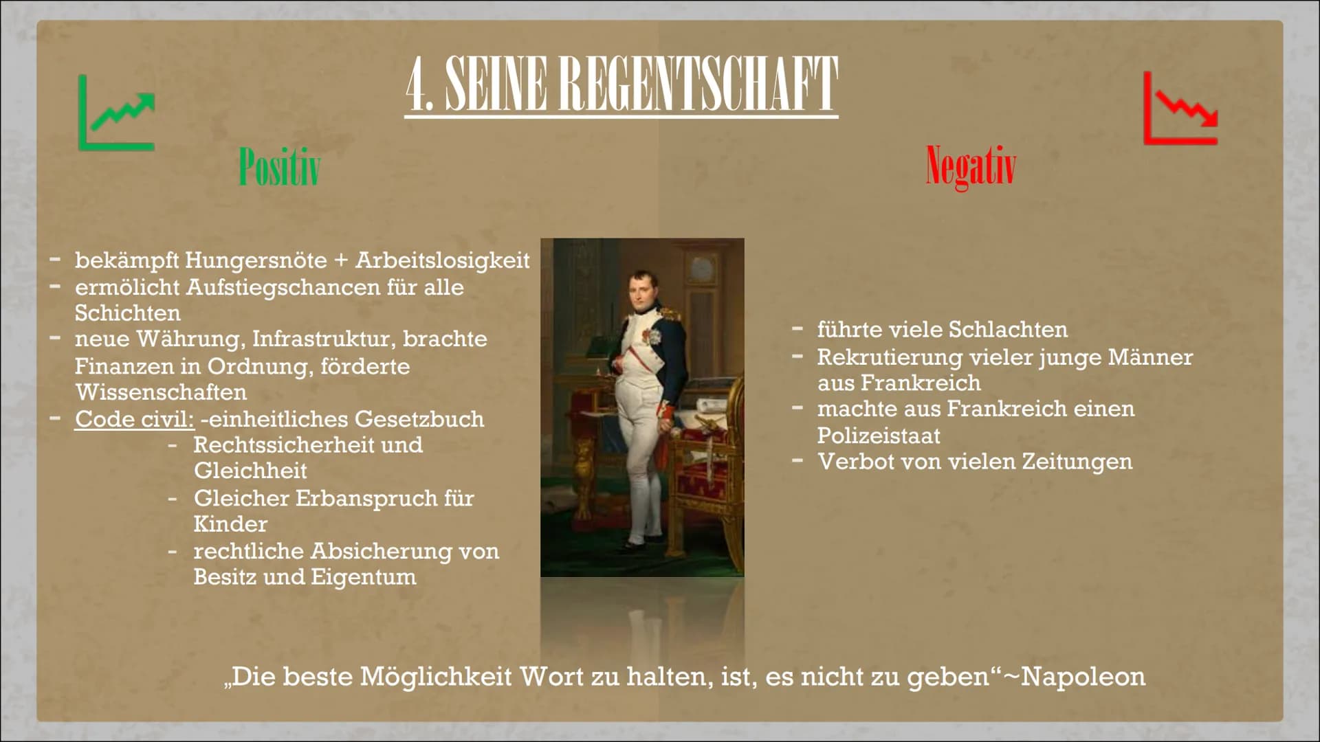 NAPOLEON
BONAPARTE
von Rebecca Karl INHALTSVERZEICHNIS
1. Steckbrief
1.2. Absturz, Niederlage und Tod
2. Bedeutende Jahre
3.
Feldzüge
4. Sei