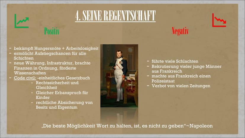 NAPOLEON
BONAPARTE
von Rebecca Karl INHALTSVERZEICHNIS
1. Steckbrief
1.2. Absturz, Niederlage und Tod
2. Bedeutende Jahre
3.
Feldzüge
4. Sei
