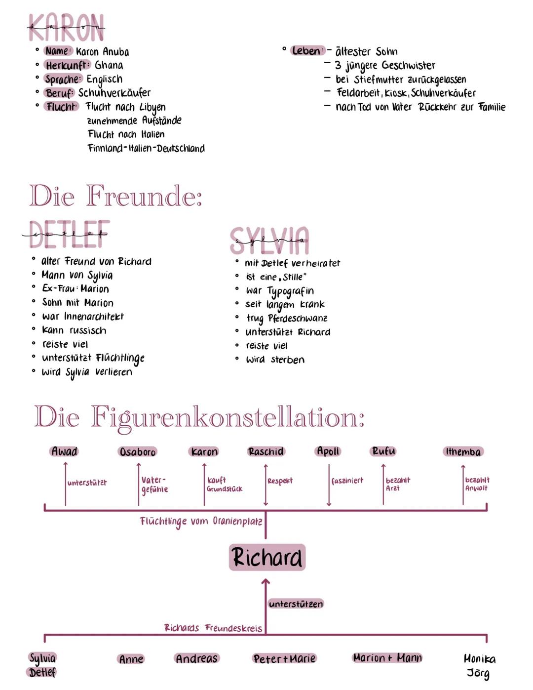 Gehen, ging, gegangen

Lesetagebuch # Einstieg

Heide-Wendland-Filmklappe 2017: Verpiss dich -
Schule am Schiffshebewerk / Landkreis Lünebur