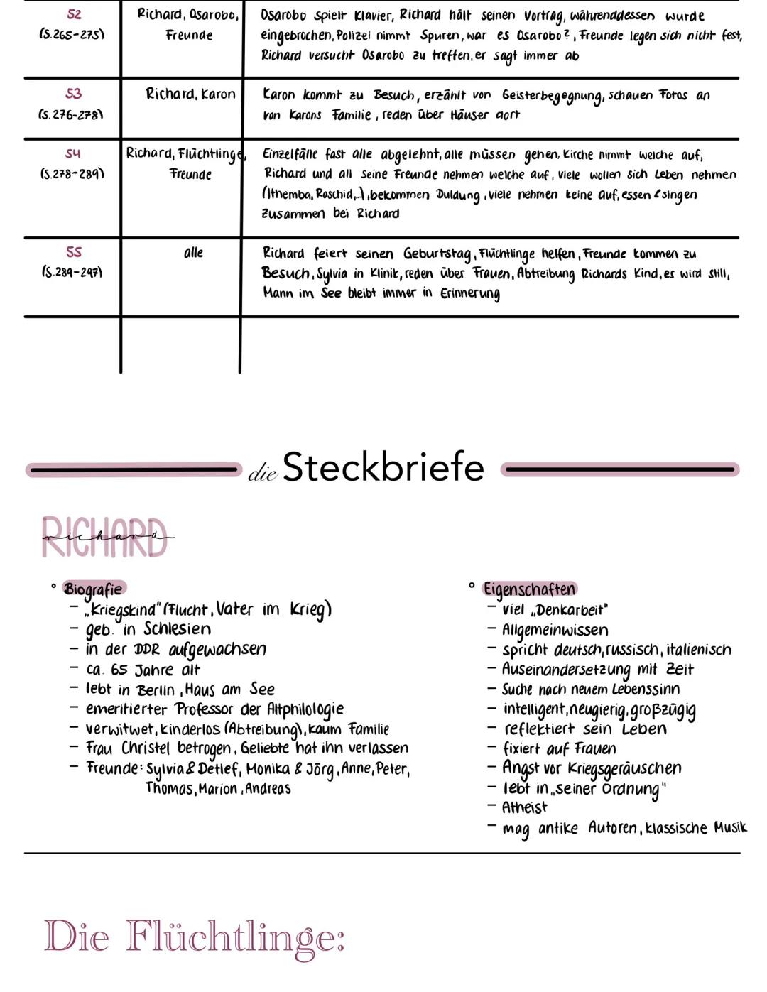 Gehen, ging, gegangen

Lesetagebuch # Einstieg

Heide-Wendland-Filmklappe 2017: Verpiss dich -
Schule am Schiffshebewerk / Landkreis Lünebur