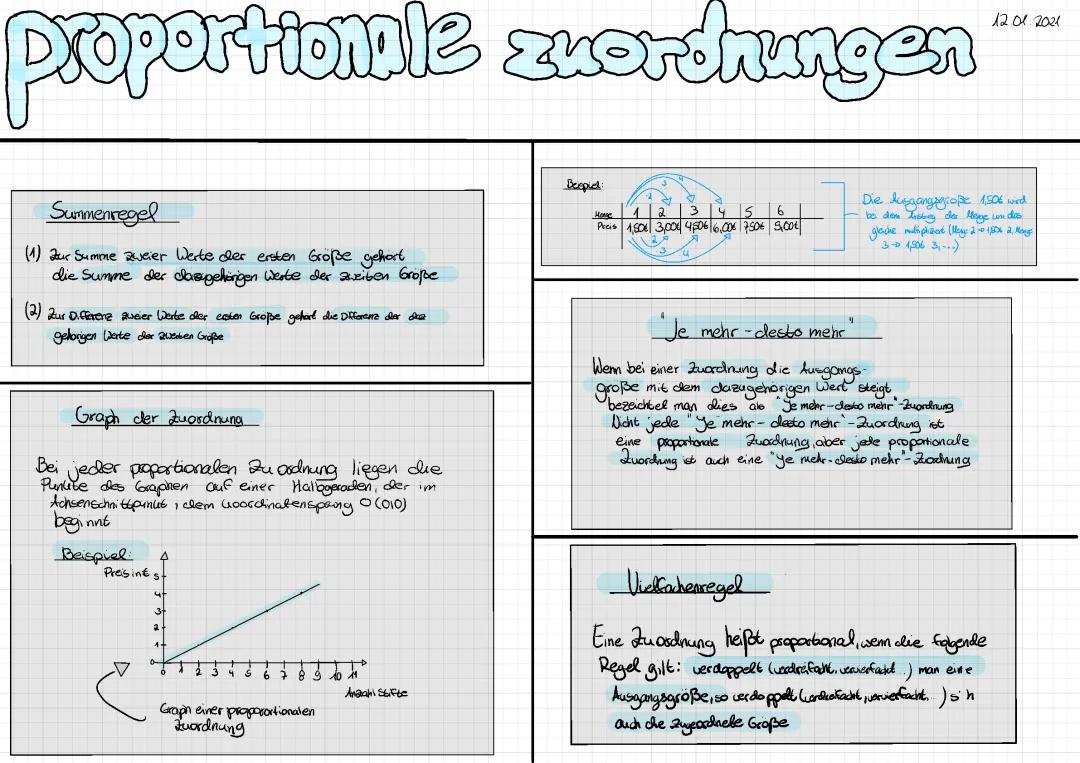 Proportionale und Antiproportionale Zuordnungen für die 7. Klasse: Beispiele und Aufgaben mit Lösungen