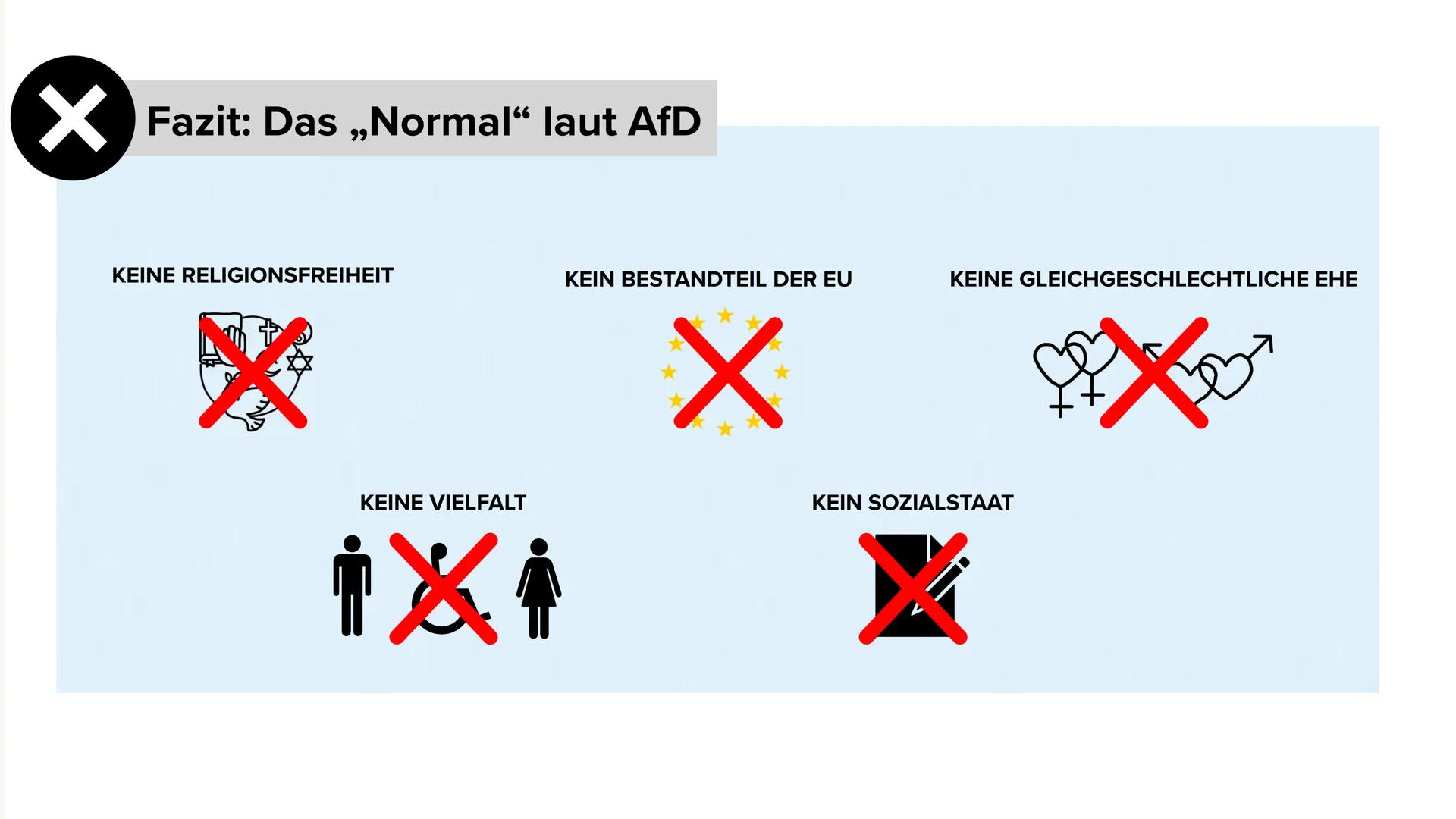 DEUTSCHE
FRAU KEIN
FREIWILD. INTEGRATION
KAPIERT? EINFORDERN
Frischer Wind statt heiße Luft!
AfD
WENDE
SCHREIB'
GESCHICHTE!
AfD
Was haben da