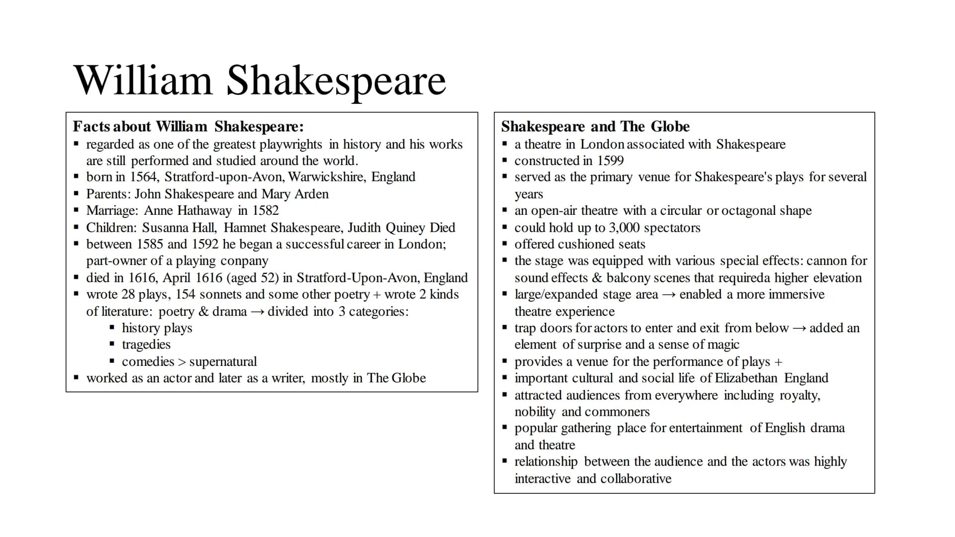 William Shakespeare William Shakespeare
Facts about William Shakespeare:
regarded as one of the greatest playwrights in history and his work