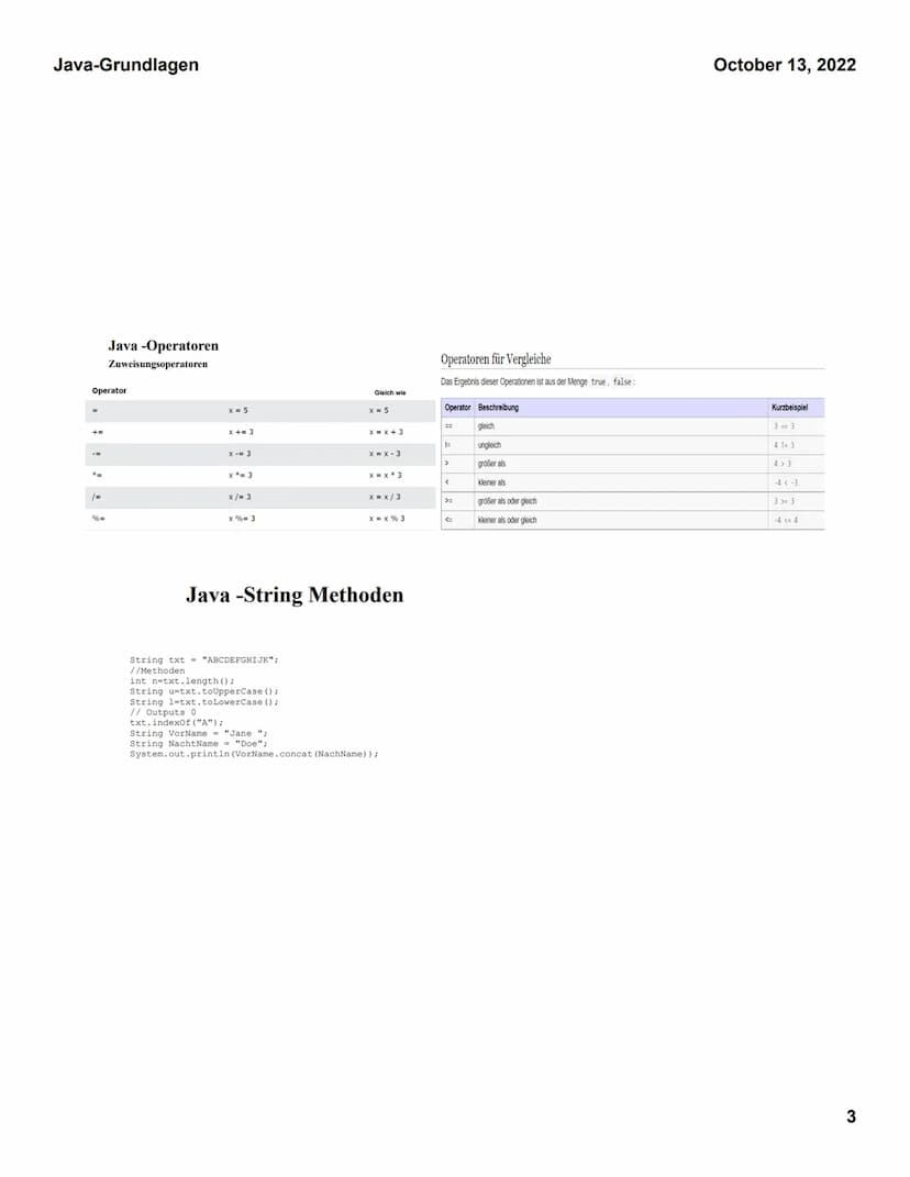Java-Grundlagen
Java- Klasse
}
public class Main (
public static void main(String[] args) {
System.out.println("Hello World");
}
Grundlagen 