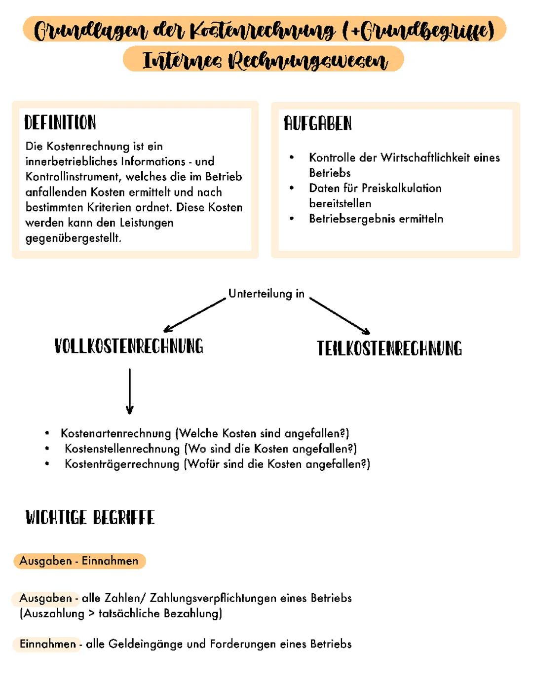 Grundlagen der Kostenrechnung (Internes Rechnungswesen)