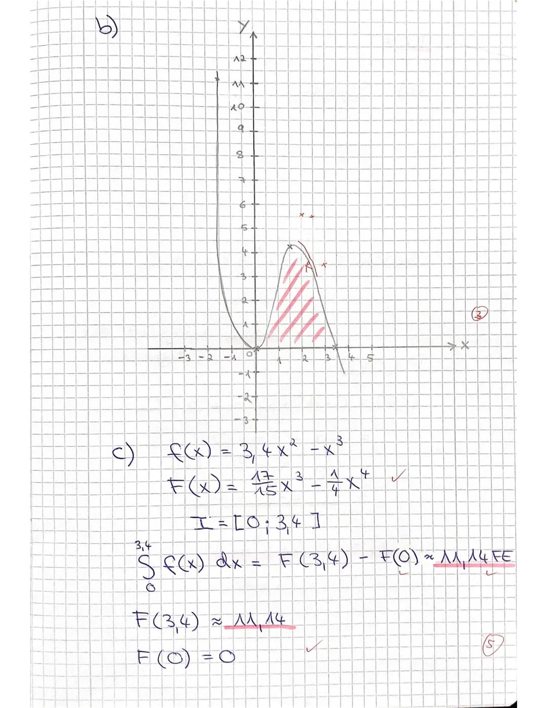 Jahrgang 12 (Q1)
A
Hinweis: Die Lösungswege müssen deutlich nachvollziehbar sein
Grundkurs Mathematik
Nr.1 Berechne den Inhalt der Fläche, d