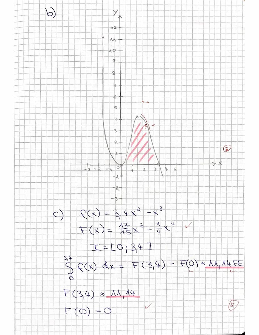 Jahrgang 12 (Q1)
A
Hinweis: Die Lösungswege müssen deutlich nachvollziehbar sein
Grundkurs Mathematik
Nr.1 Berechne den Inhalt der Fläche, d