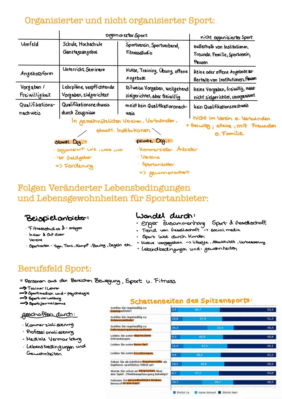 # Sport als gesellschaftliches Phänomen

Definition Sportbegriff:

- Zusammen fassung von verschiedenen Bewegungs- Spiel- und Wettkampf FORM
