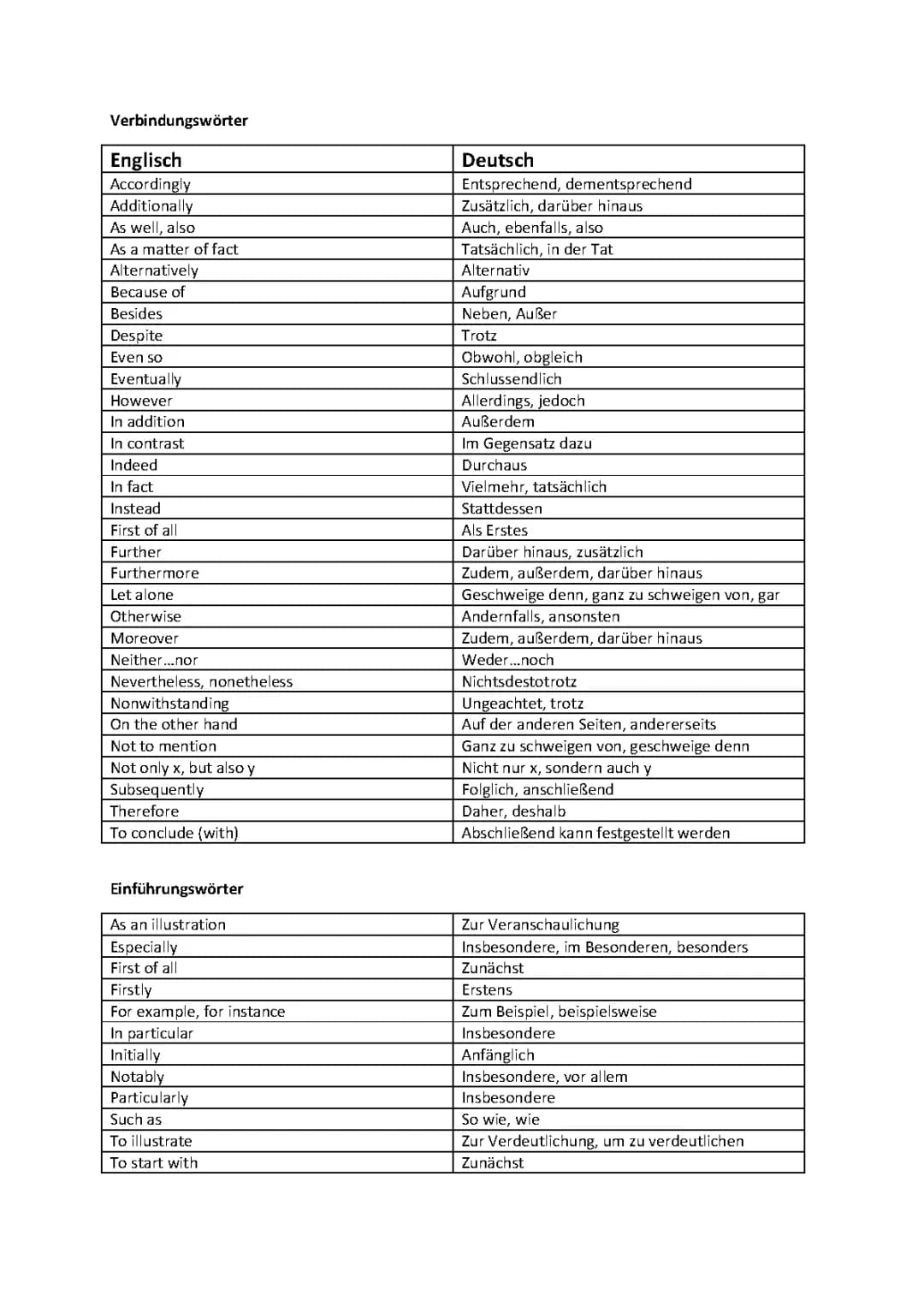 Verbindungswörter Englisch 
