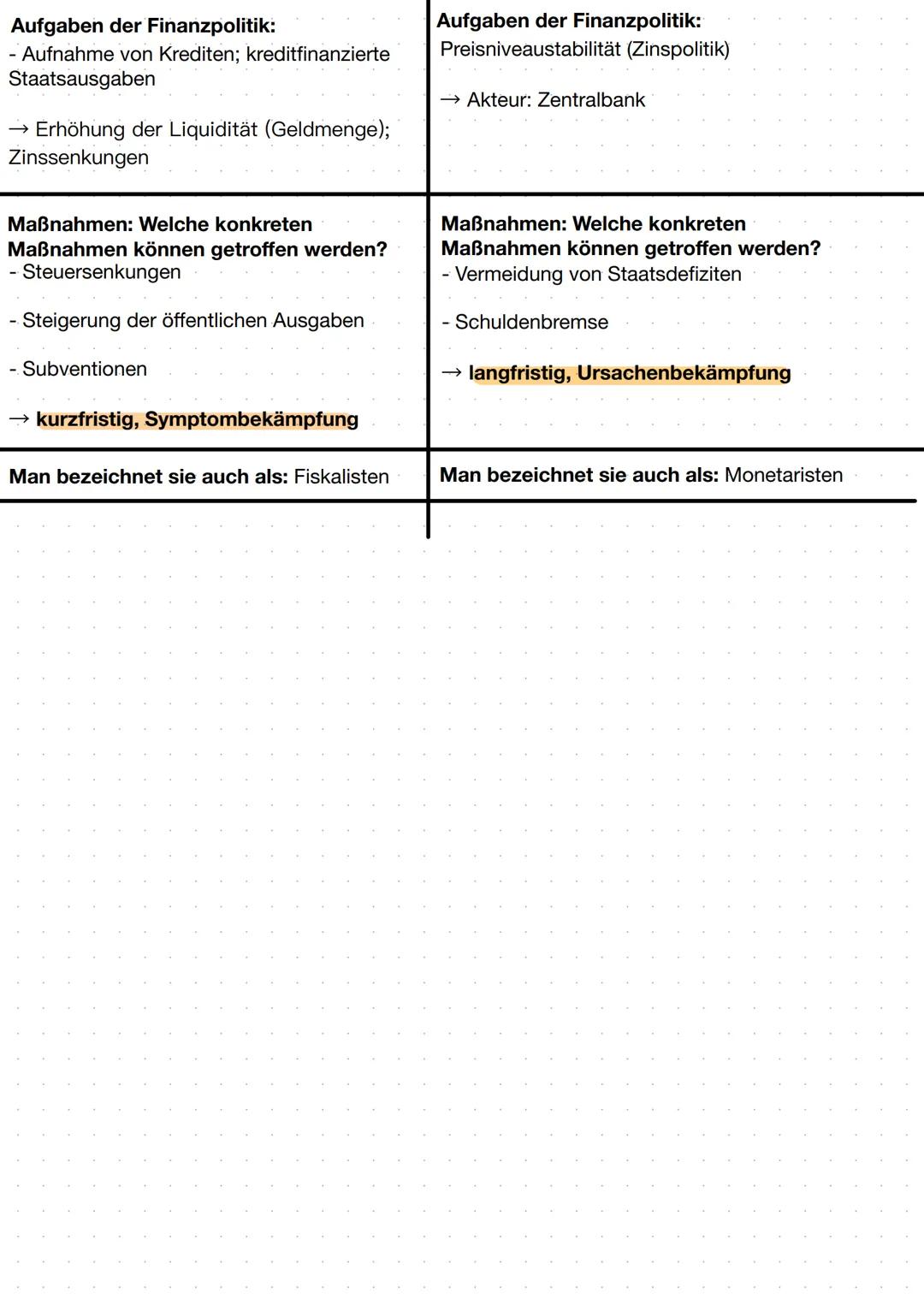 Legitimation staatlichen Handelns
1.1 Zur Begründung staatlicher Wirtschaftspolitik
Definition Wipo: "Als Wirtschaftspolitik bezeichnen wir 