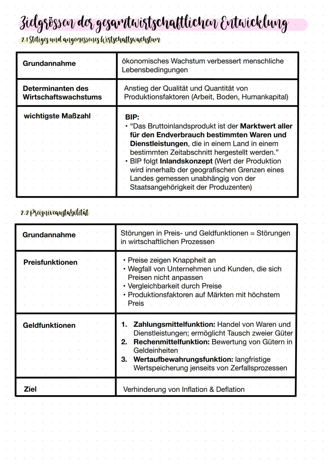 Legitimation staatlichen Handelns
1.1 Zur Begründung staatlicher Wirtschaftspolitik
Definition Wipo: "Als Wirtschaftspolitik bezeichnen wir 