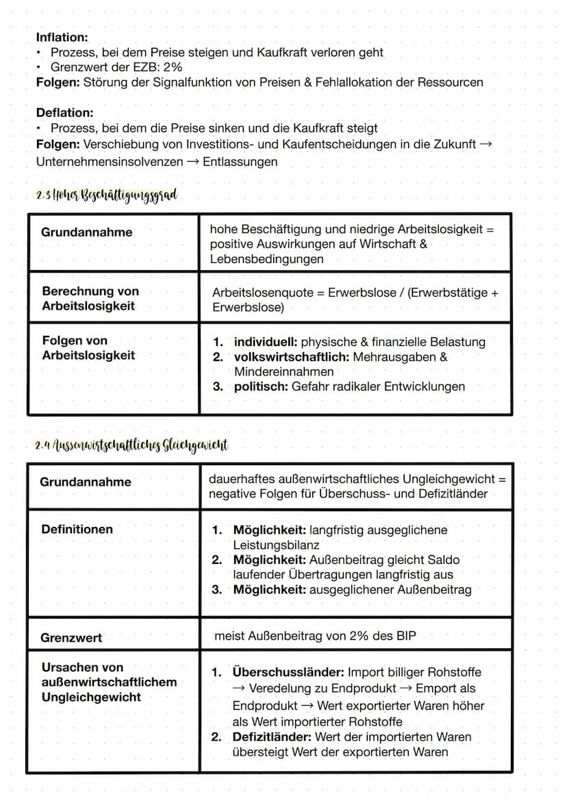 Legitimation staatlichen Handelns
1.1 Zur Begründung staatlicher Wirtschaftspolitik
Definition Wipo: "Als Wirtschaftspolitik bezeichnen wir 