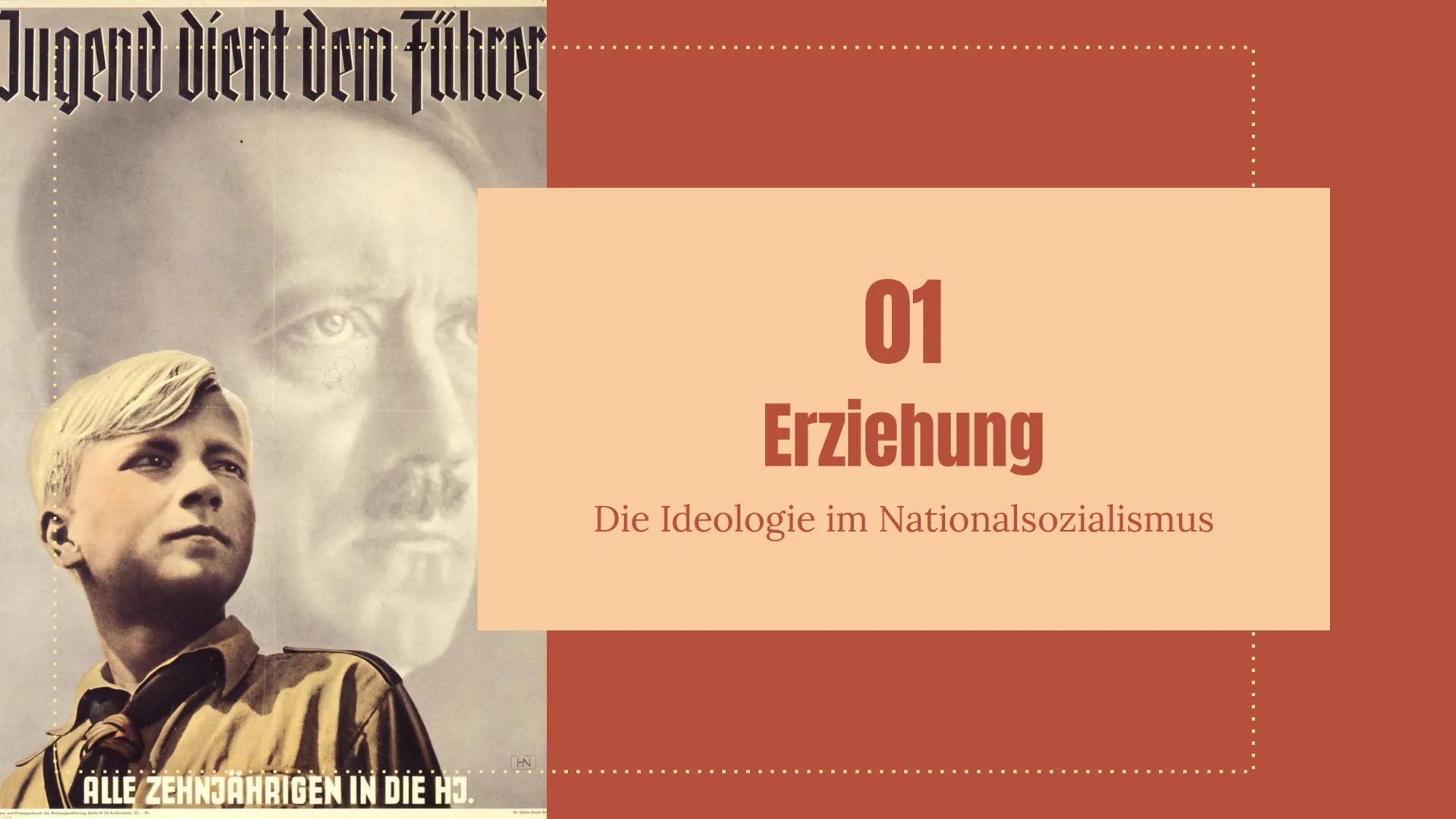 GFS Handout von Tam Doan Nguyen
HITLERJUGEND
14. OKTOBER 2020 / Frankenlandschule / WG 13-2 / GGK / Herr Winkler
IDEOLOGIE IM NATIONALSOZIAL