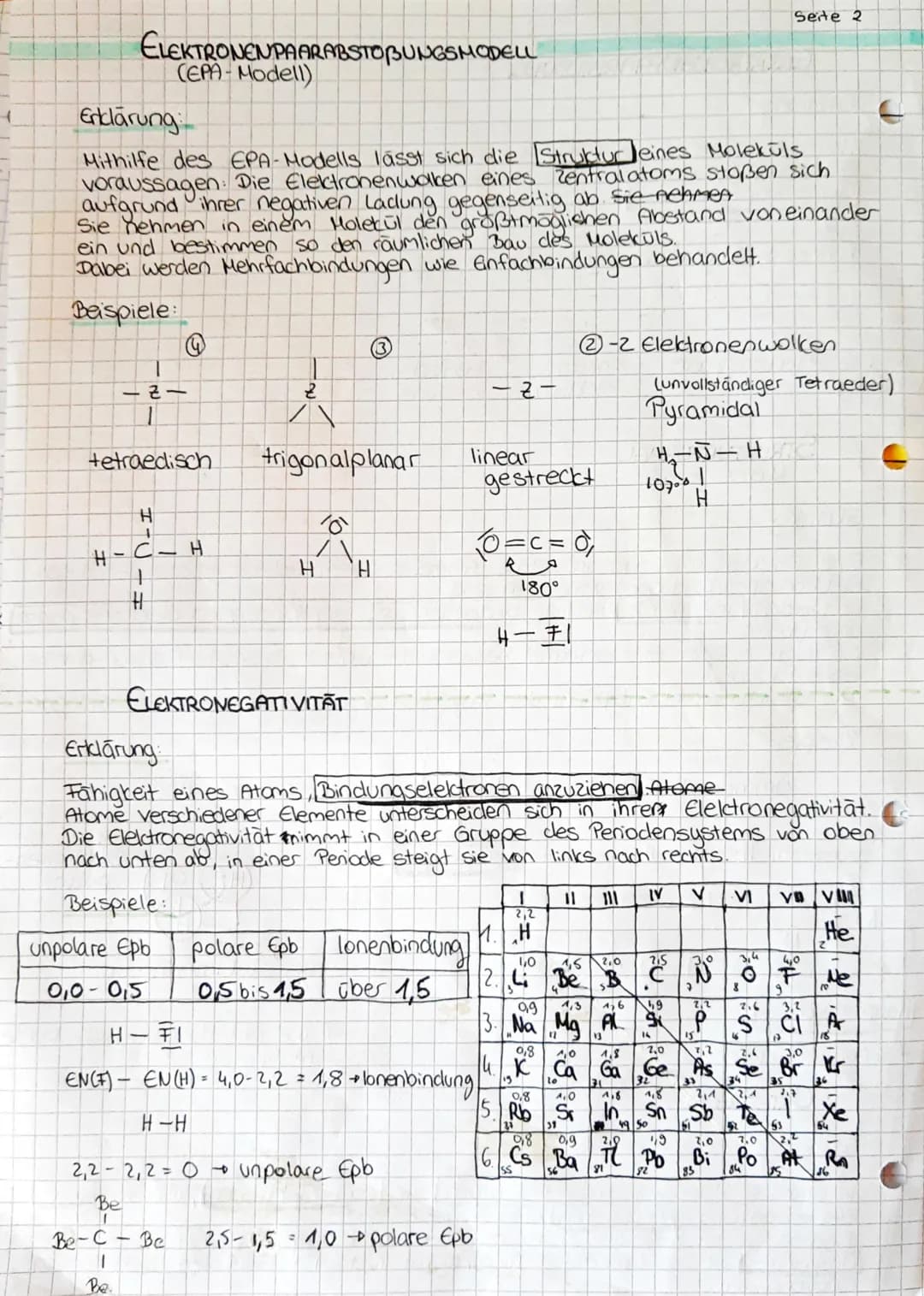 ●
• Elektronenpaarbindung
• Strukturformel (Lewis-Formel)
O
CHEMIE KLASSENARBEIT
Zusammenfassung
O
• Elektronen paarabstoßungsmodell
(EPA-Mo