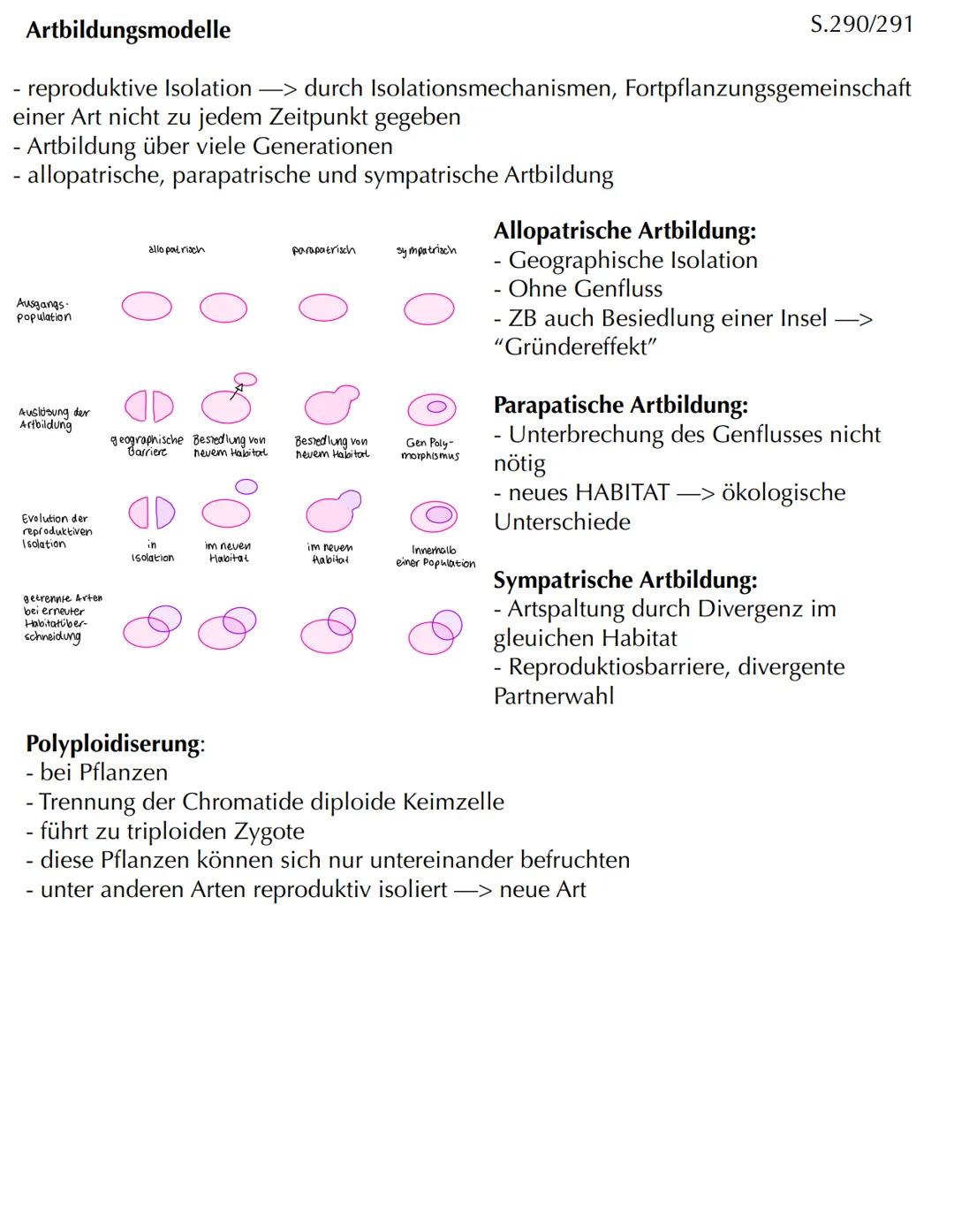 Com
EVOLUTION Skript Evolution - Veränderung und Vielfalt
Veränderung in kleinen und großen Schritten
- Evolution bedeutet Entwicklung
- Phä