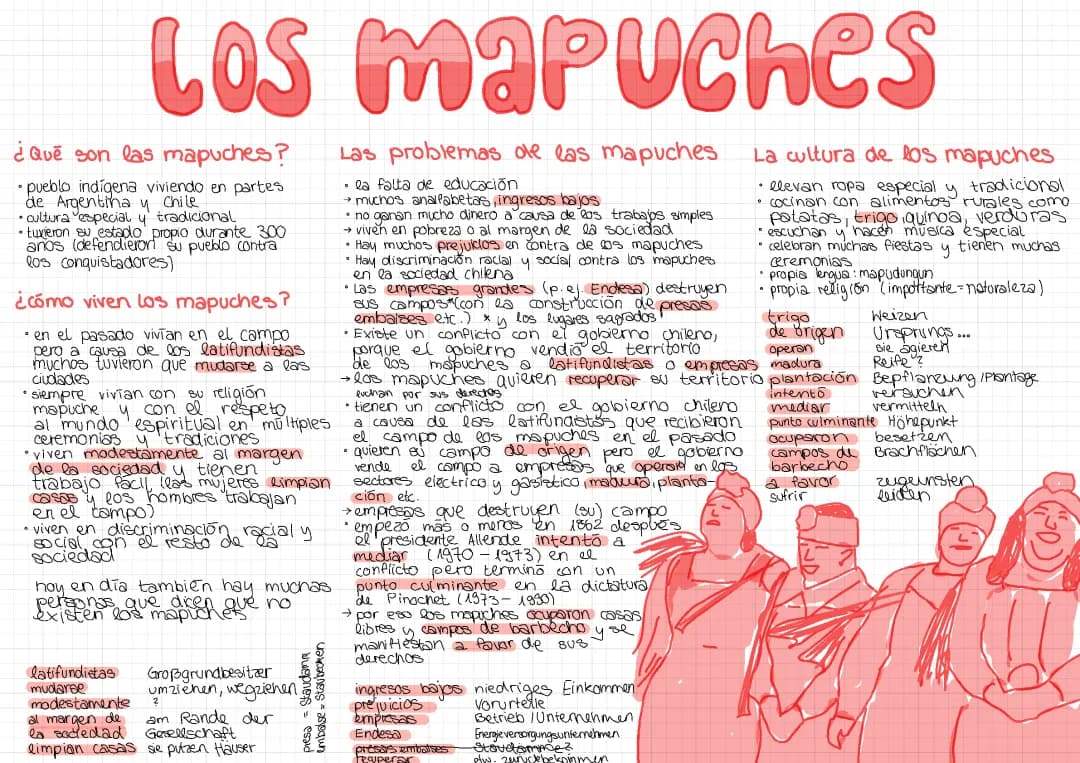 Los Mapuches: Resumen Para Niños sobre Su Cultura y Tradiciones