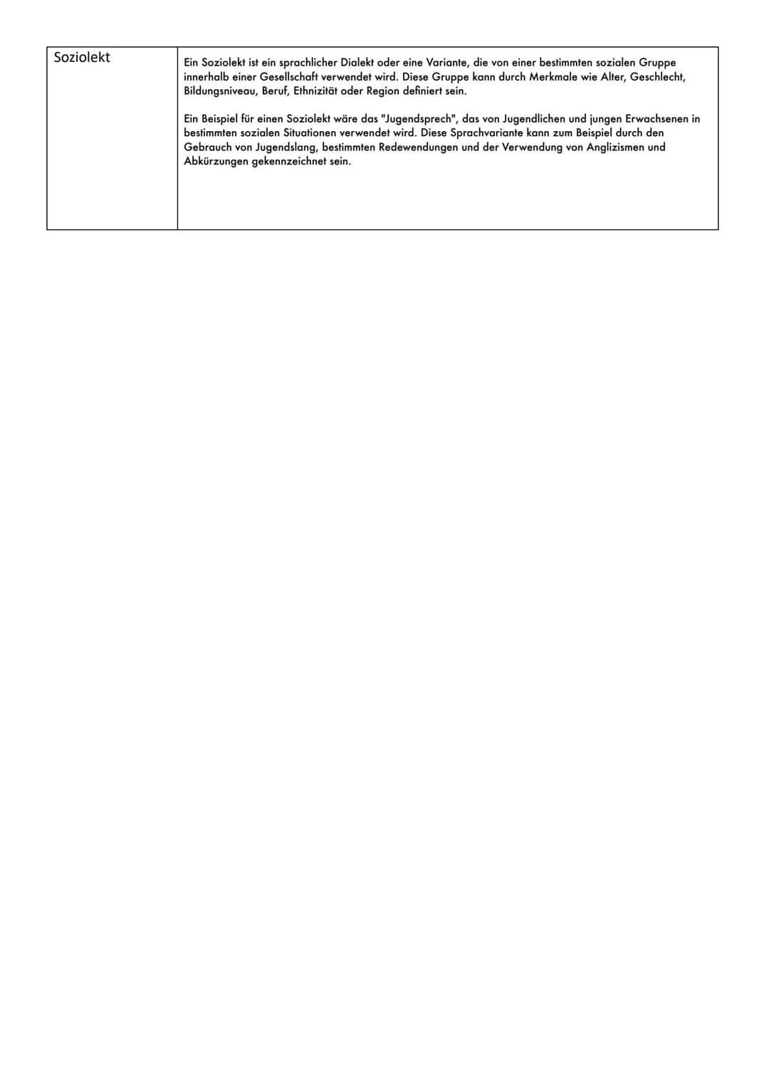 Aufgabe: Recherchiere die Begriffe und trage eine kurze Definition, ggf. mit einem Beispiel, ein.
Standardsprache/ Die Standardsprache oder 